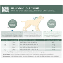 Indlæs billede til gallerivisning Max & Molly Matrix 2,0 Neopren Sele