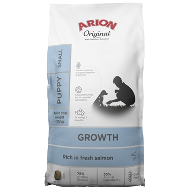 Arion Growth Small